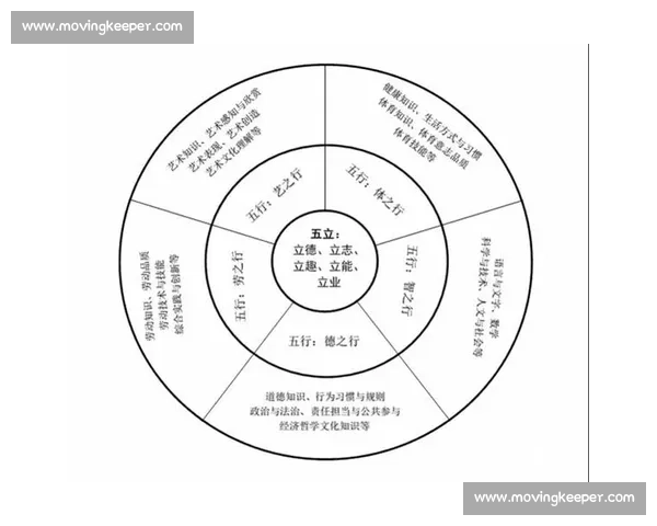 体育比赛标准化建设与管理模式创新探索及其实施路径分析