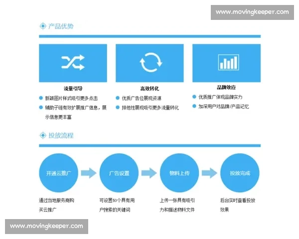 体育站群关键词布局策略提升流量与搜索排名全指南实战方法解析